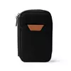 RPET travel wallet with RFID