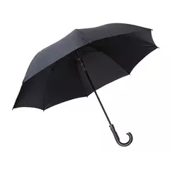Automatic windproof umbrella