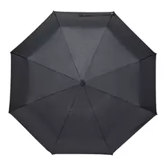 Automatic windproof umbrella