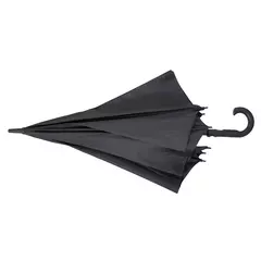 Automatic windproof umbrella
