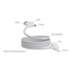 Urban Vitamin Stockton 65W RCS RTPE/RPET magnetic cable